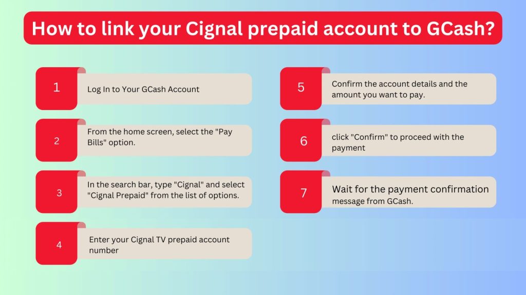 Guide On How To Pay Cignal Prepaid Using GCash Step 1 6